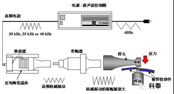 Metal welding1.jpg