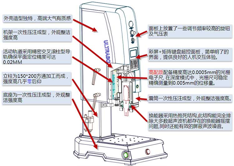 藍色說明1.jpg