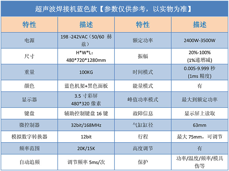 藍色參數KTPW2026D2.jpg